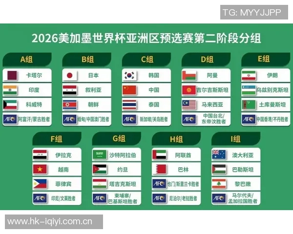 重庆羽毛球队在世界杯预选赛中以89分稳居积分榜首位 重庆羽毛球队在世界杯预选赛中以89分稳居积分榜首位